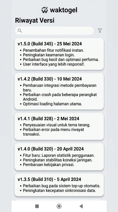 Riwayat Versi APK Waktogel untuk Pengguna Android